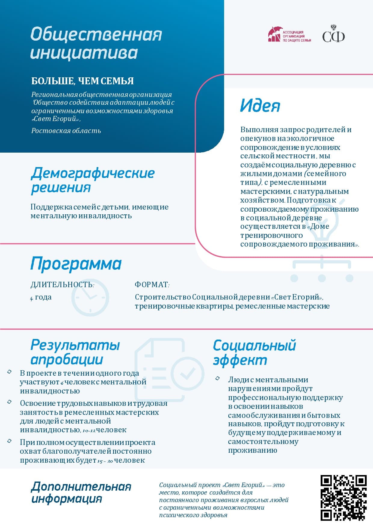 Общественная инициатива